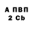 ГАШ 40% ТГК Mark Deibert